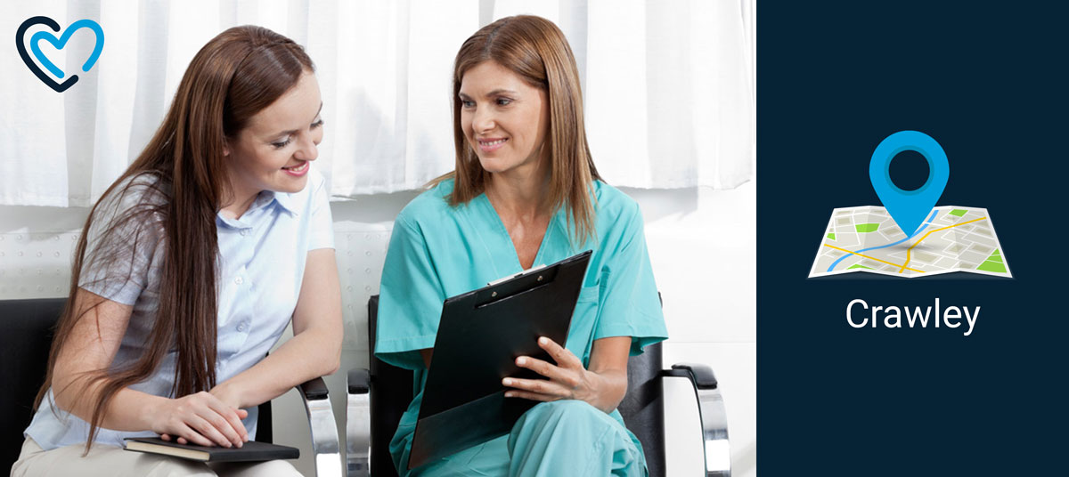 Medicred Healthcare Loans In Crawley